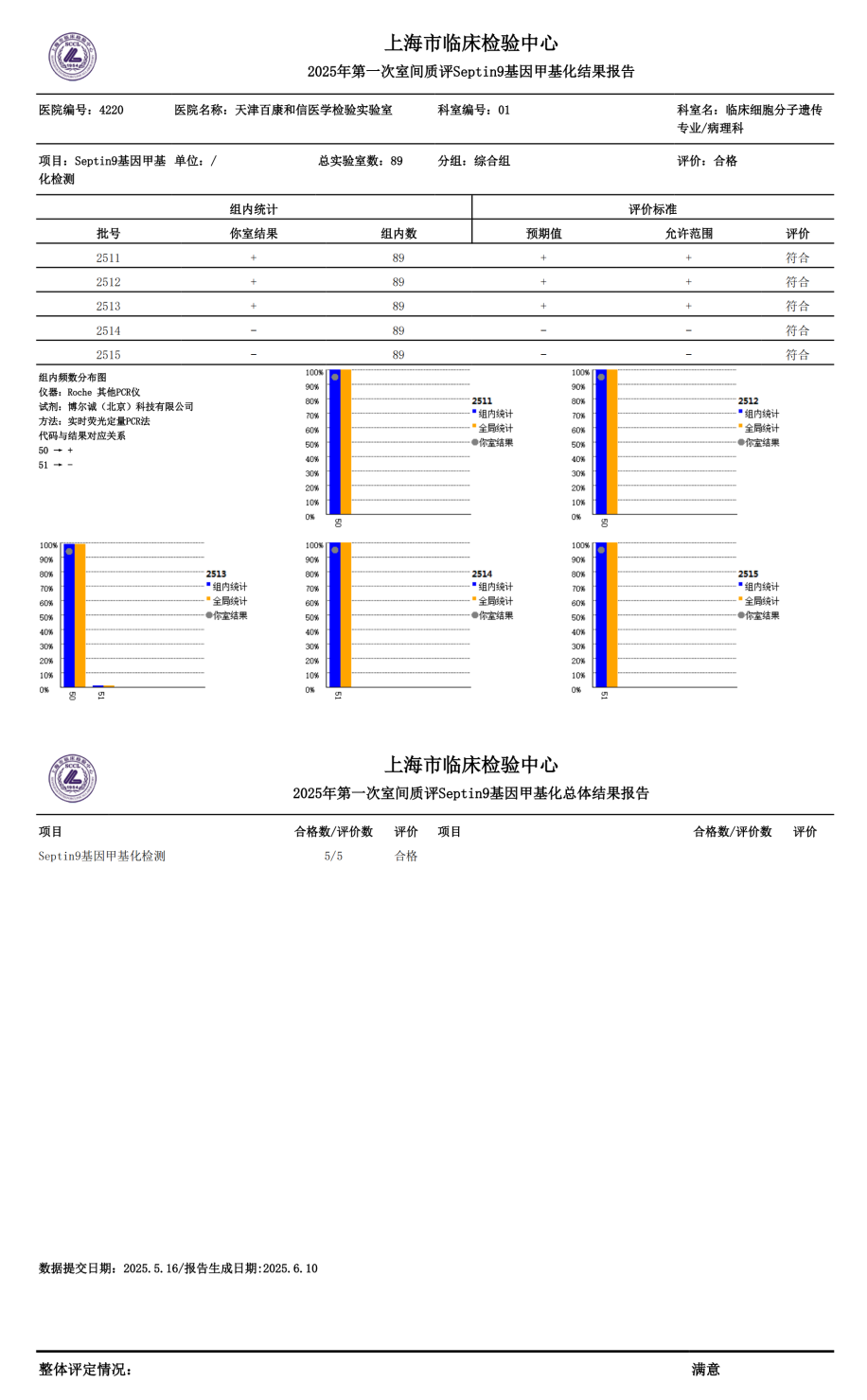 微信图片_20250627174511.png 微信图片_20250627174511.png